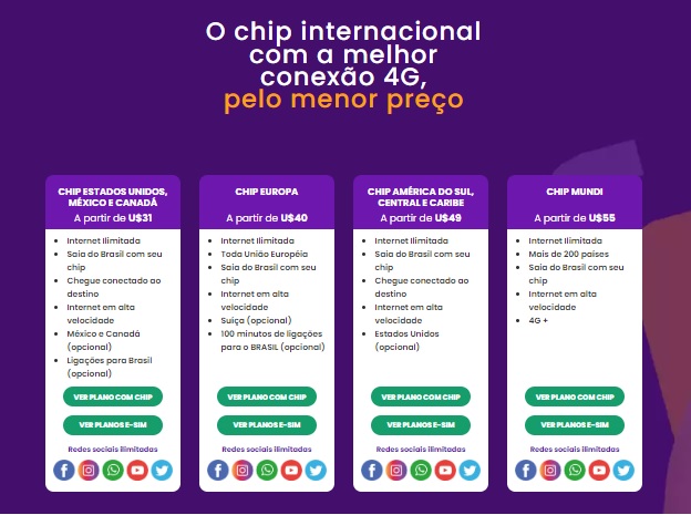 melhor chip internacional