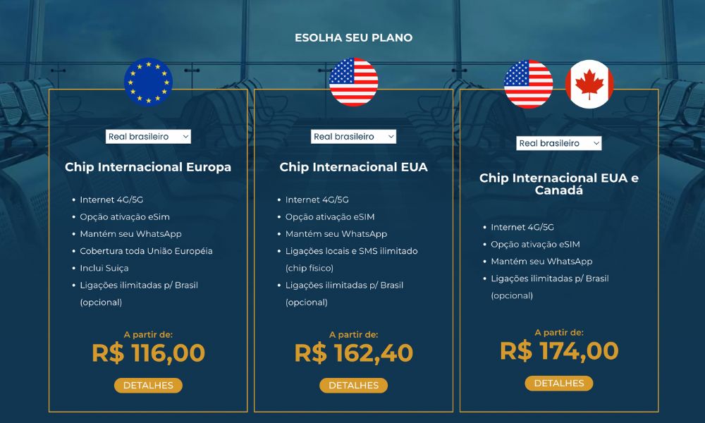 melhor chip internacional