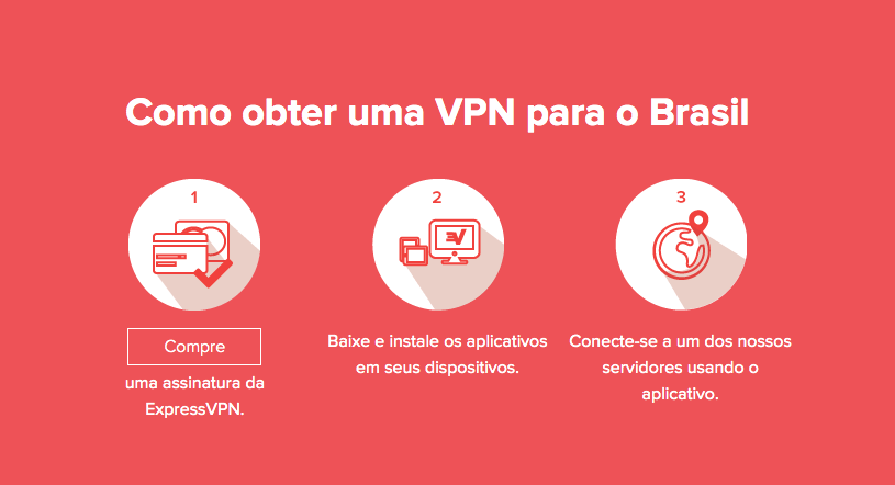 como usar vpn