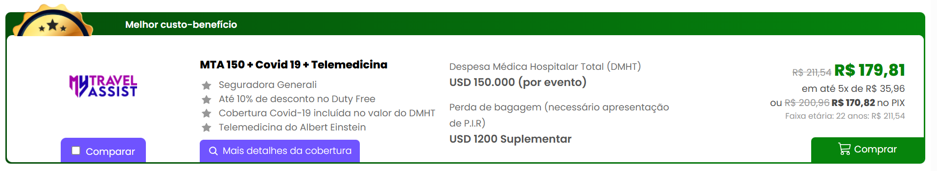 quanto custa seguro viagem Jordânia