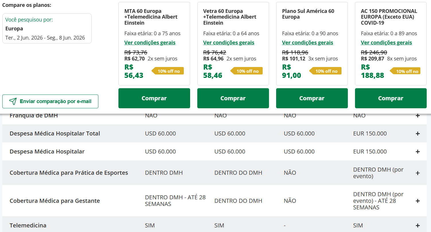 seguro viagem barato